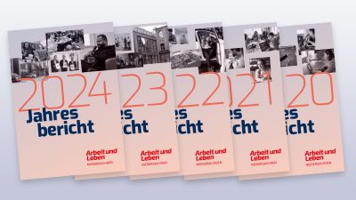 Ansicht der Jahresberichte